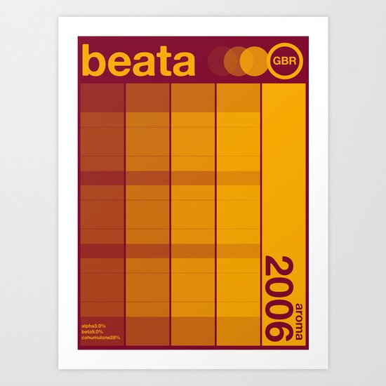 beata single hop Art Print