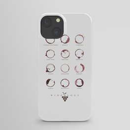Red Wine Stains iPhone Case