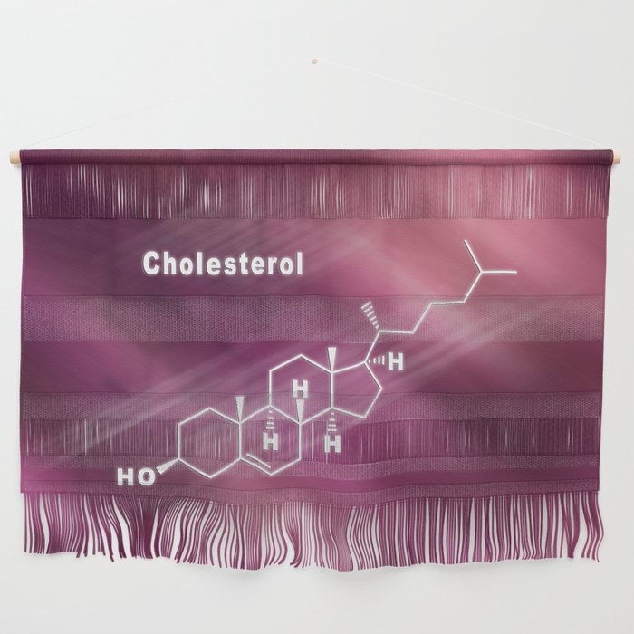 Cholesterol Hormone Structural chemical formula Wall Hanging