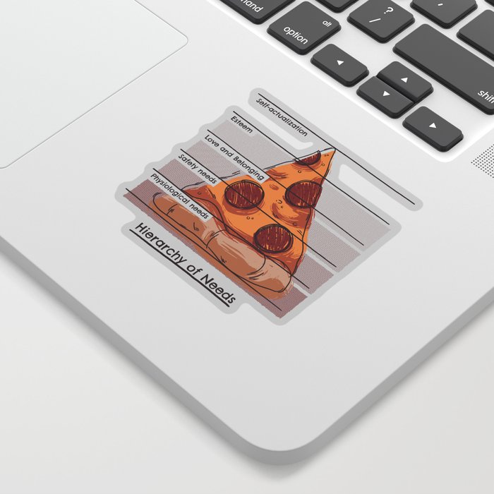 Hierarchy of Needs // Pizza, Psychology, Maslow Pyramid Sticker
