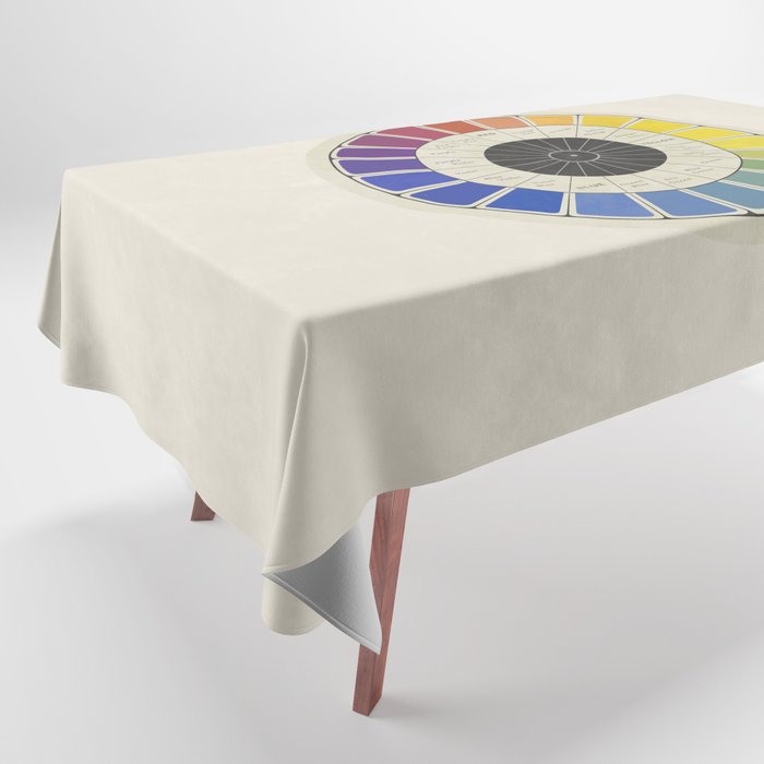 Re-make of "Scale of Complementary Colors" by John F. Earhart, 1892 (vintage wash) Tablecloth